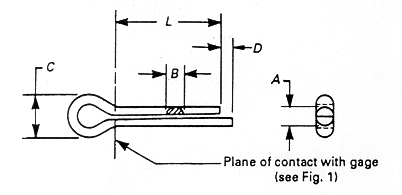 Diagram of Cotter Pin from Fastar Fasteners